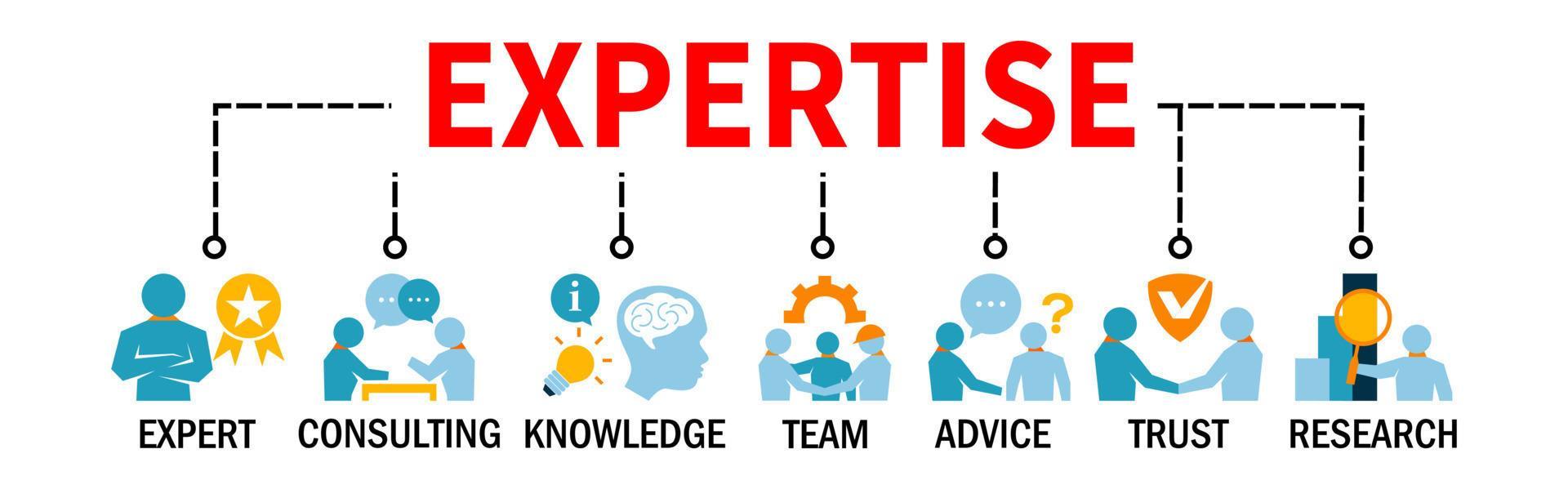 Experience & Expertise image